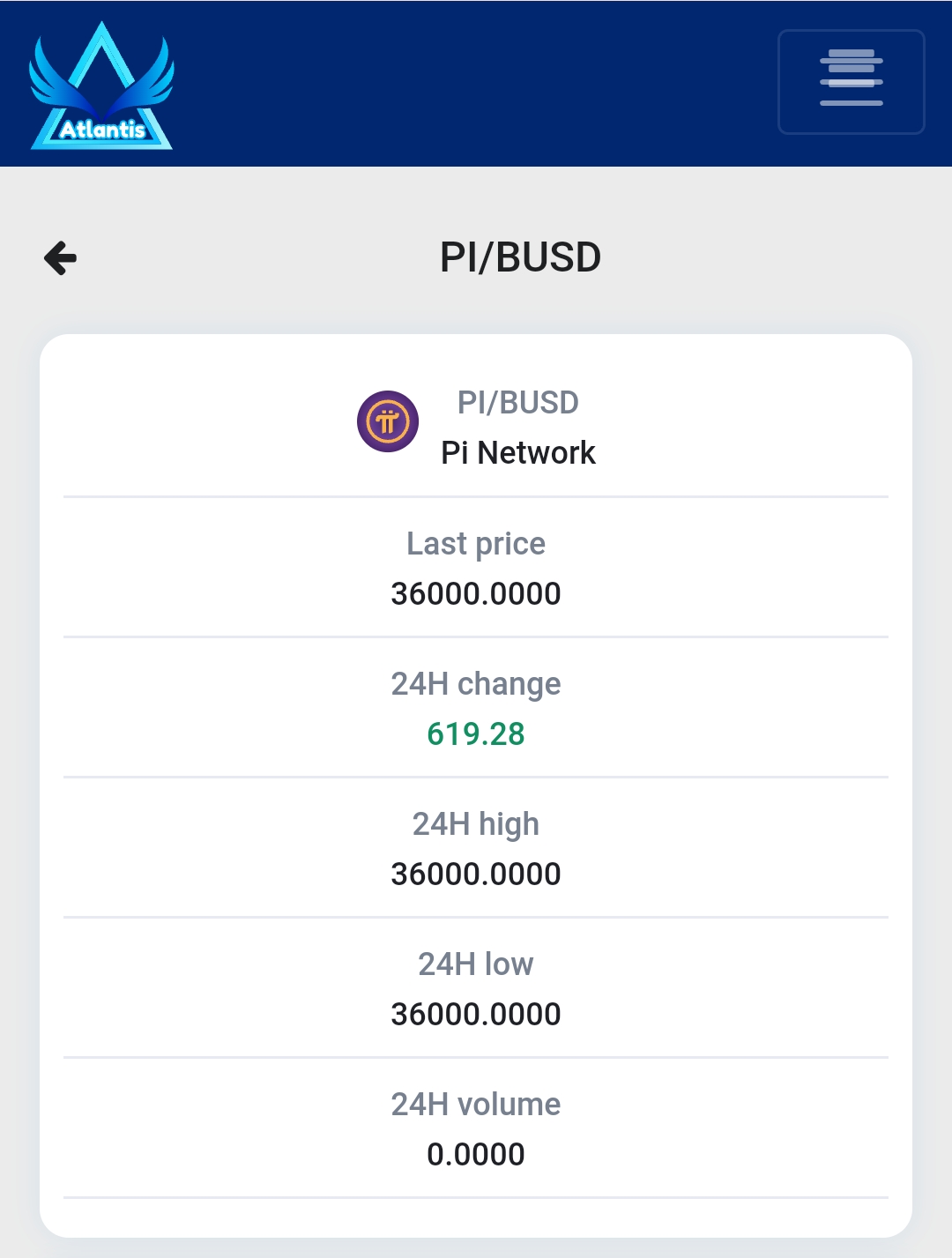 Pi Coin Price