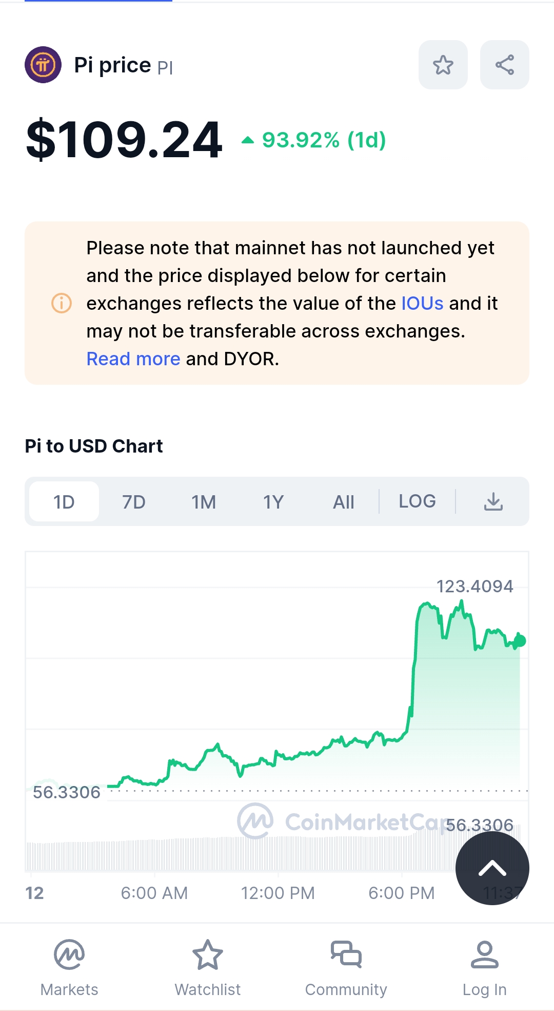 Pi Network's Coin IOU